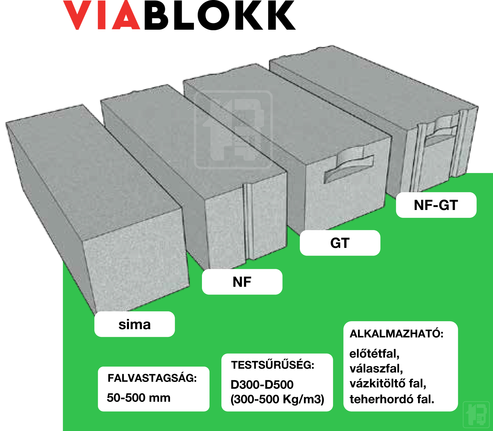 VIABLOKK D450 - Image 2