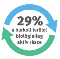 ECOGREEN gyepfugás térkő - Image 8