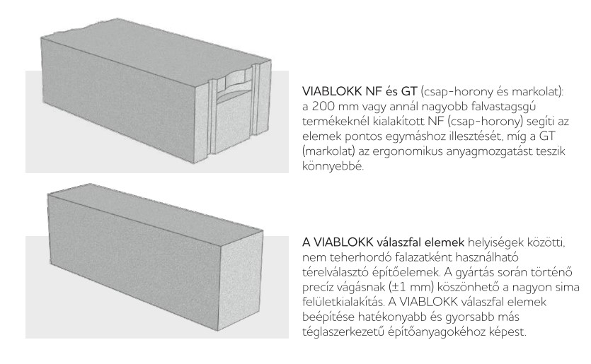 VIABLOKK D450 - Image 3